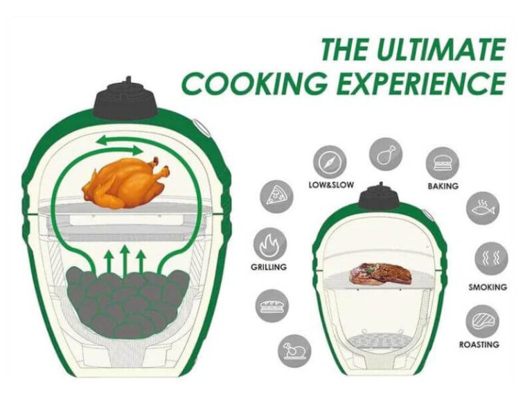 Ceramic kamado grill bbq supplier