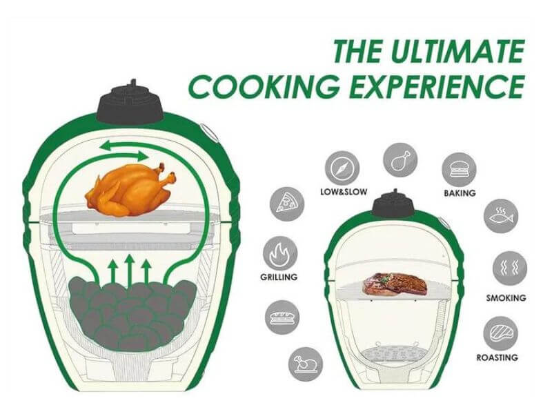 Ceramic kamado grill bbq supplier